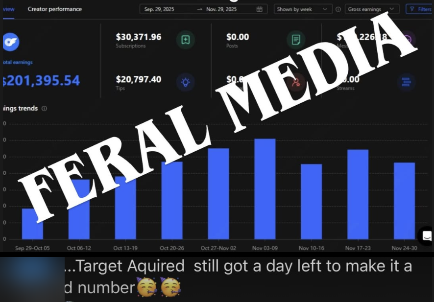 60-day cumulative revenue proof