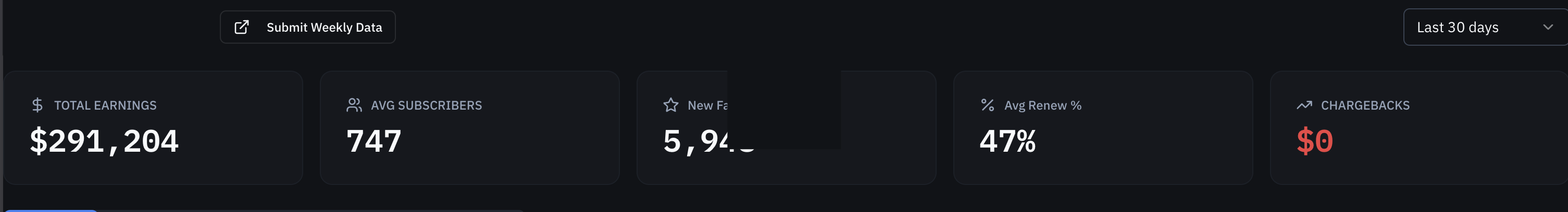 January 2026 earnings showing $291K in a single month